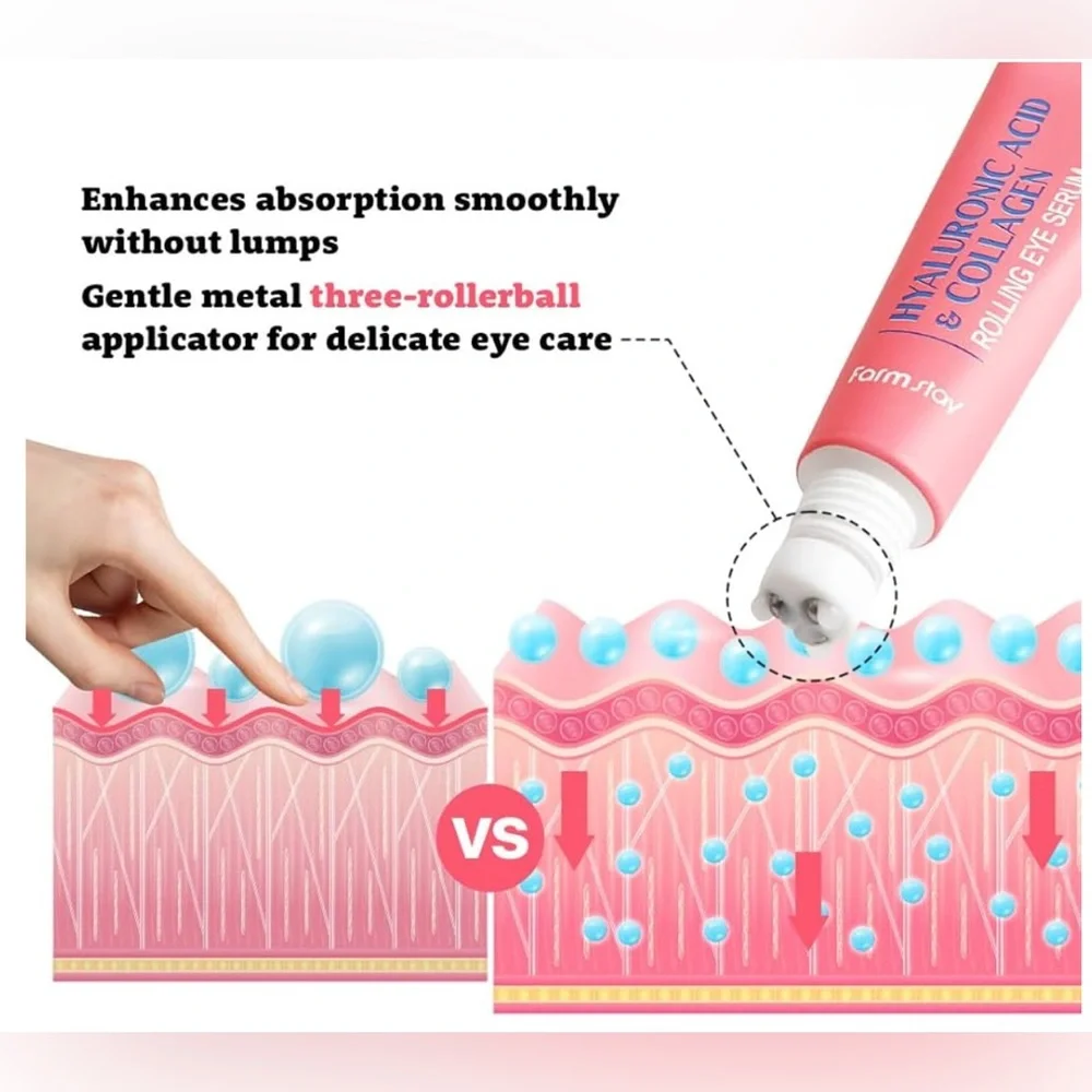 K-Beauty‎ Hyaluronic Acid & Collagen Rolling Eye Serum